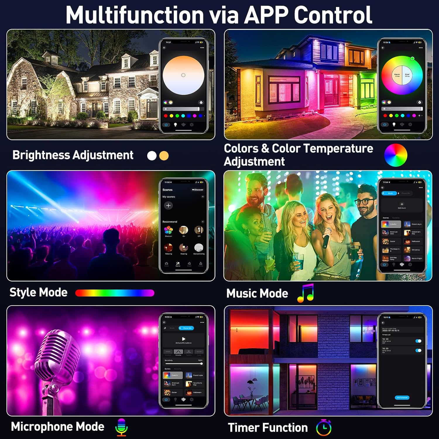 ไฟสปอตไลท์ LED RGB 50/72W พร้อ - Smart Garden Uk บทวิจารณ์และราคา