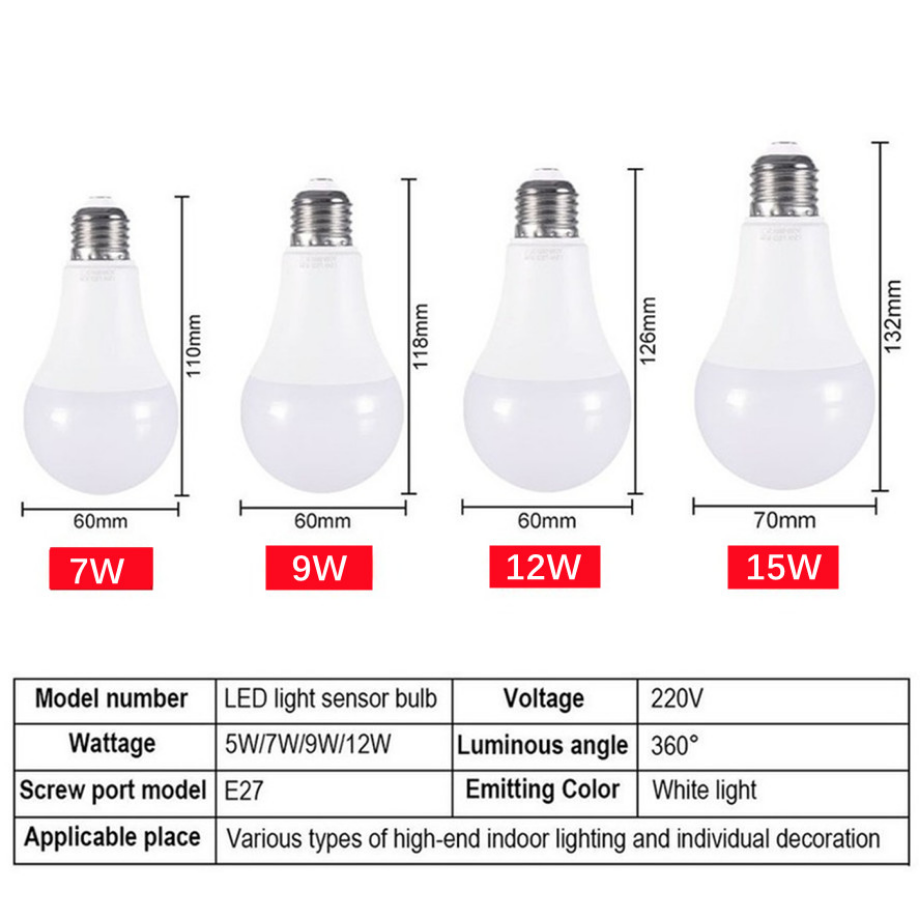 YzzKoo LED E27 เซ็นเซอร์ควบคุม - Smart Garden Led Lights บทวิจารณ์และราคา