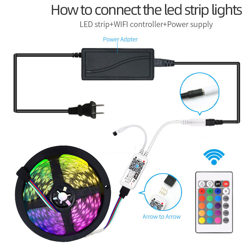 ชุดไฟ LED Strip Wifi 5M 10M 50 - Smart Garden Light Controller บทวิจารณ์และราคา