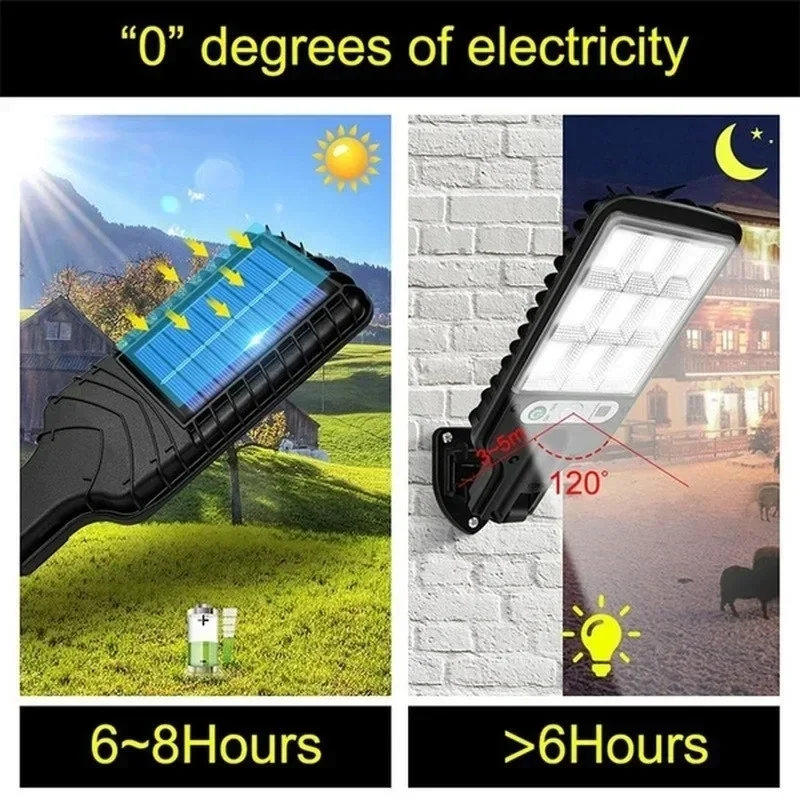 ไฟ LED พลังงานแสงอาทิตย์สำหรับ - Smart Garden Lamp บทวิจารณ์และราคา
