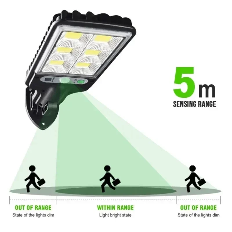 ไฟ LED พลังงานแสงอาทิตย์สำหรับ - Smart Garden Lamp บทวิจารณ์และราคา
