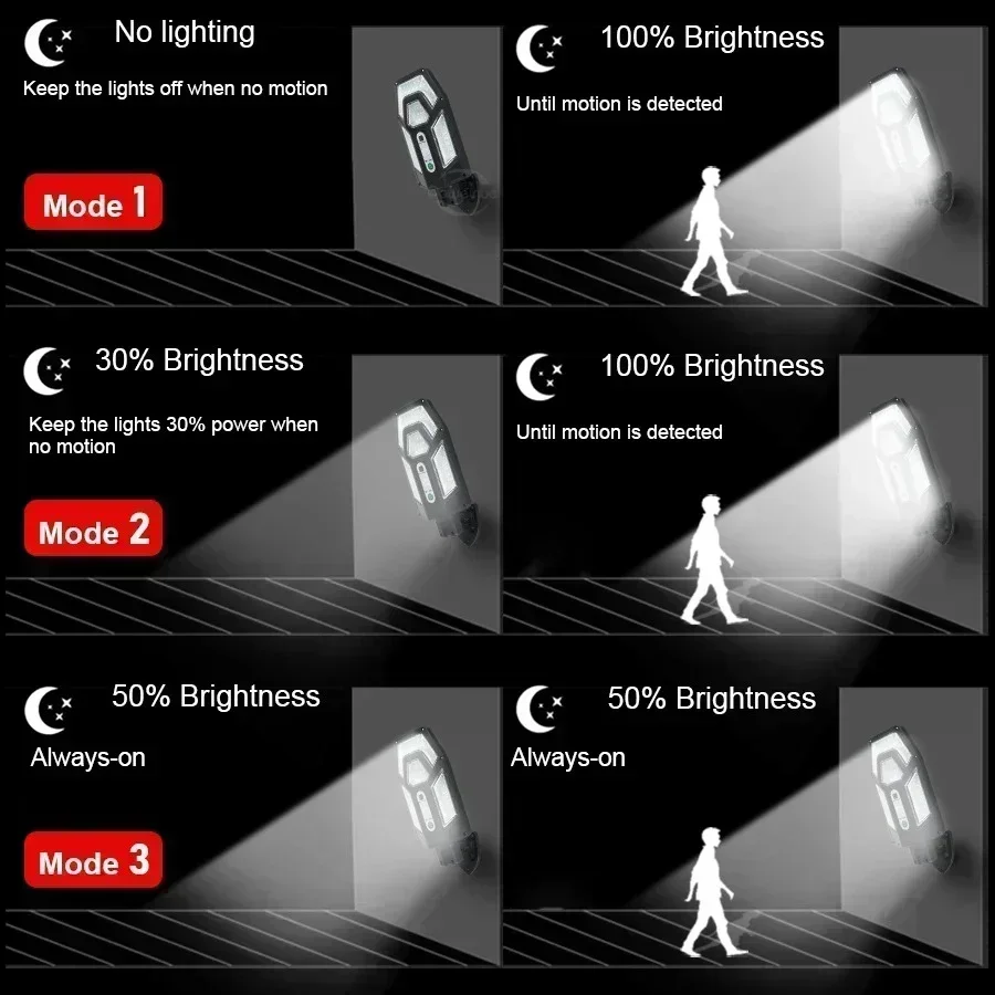 โคมไฟติดผนังพลังงานแสงอาทิตย์ท - Smart Garden Lamp บทวิจารณ์และราคา