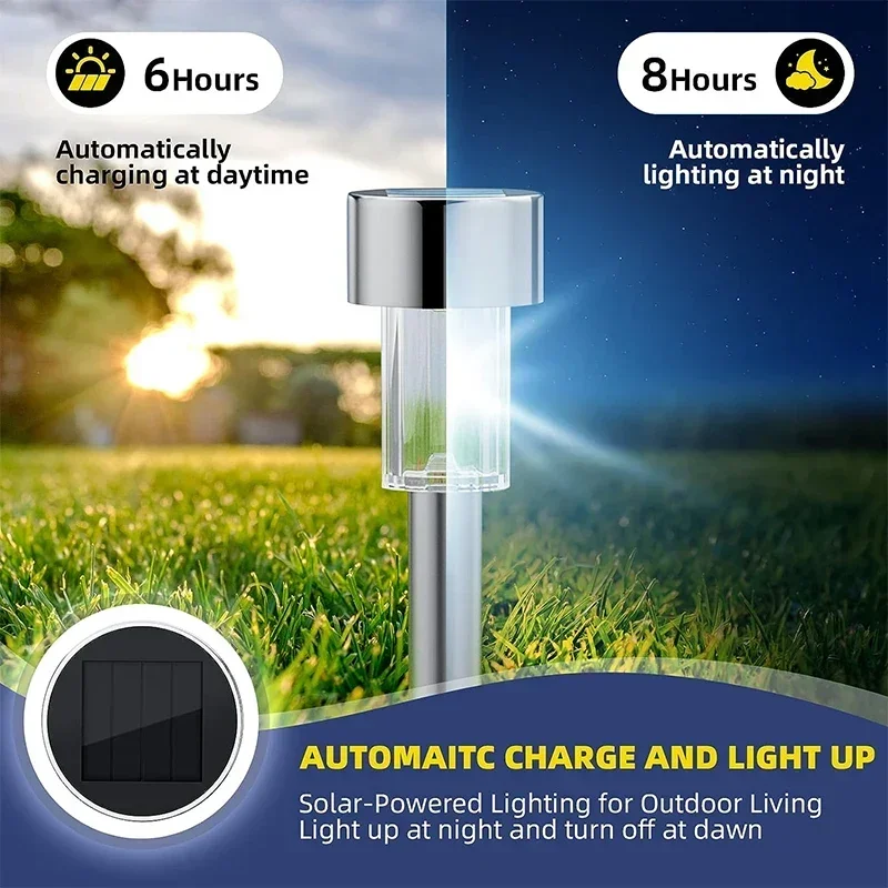 ไฟกลางแจ้งพลังงานแสงอาทิตย์โคม - Smart Garden Lamp บทวิจารณ์และราคา