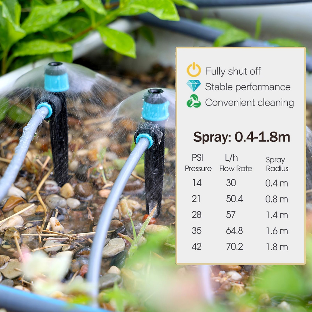ระบบน้ำหยดสำหรับสวนแบบฟองอากาศ - Smart Garden Water บทวิจารณ์และราคา