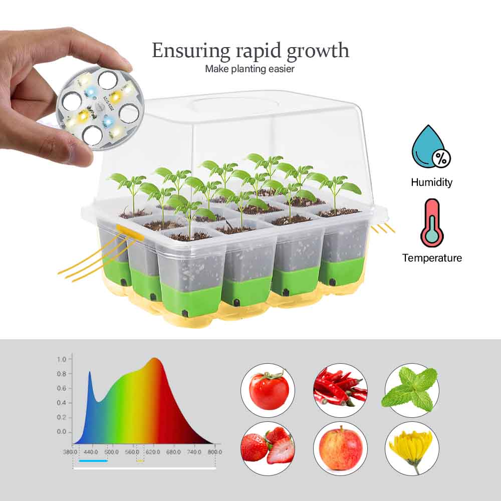 LED Grow Light Seedling Starte - Smart Garden Lamp บทวิจารณ์และราคา