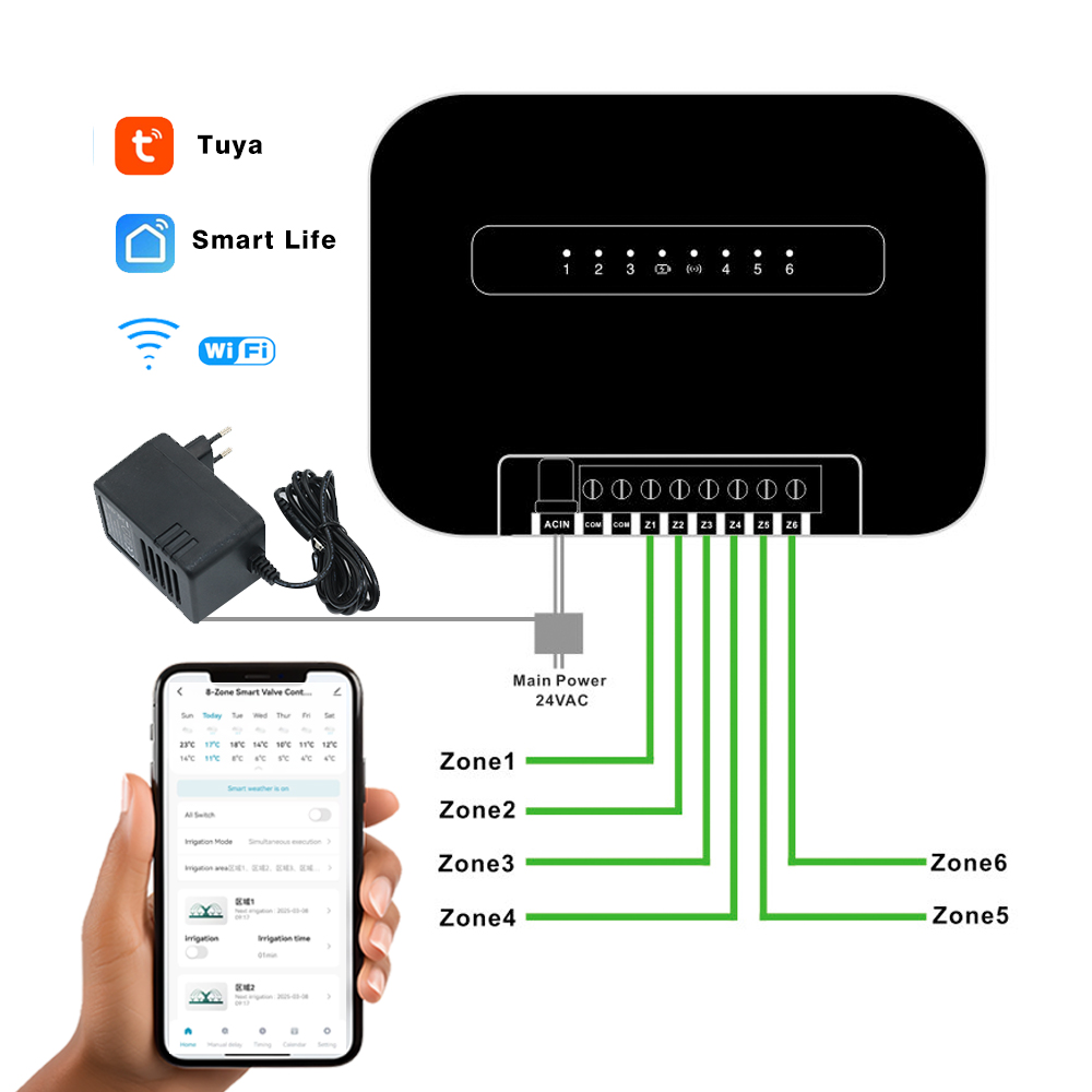 8 โซน Wifi Tuya สมาร์ทสวนรดน้ํ - Smart Garden Water Timer บทวิจารณ์และราคา