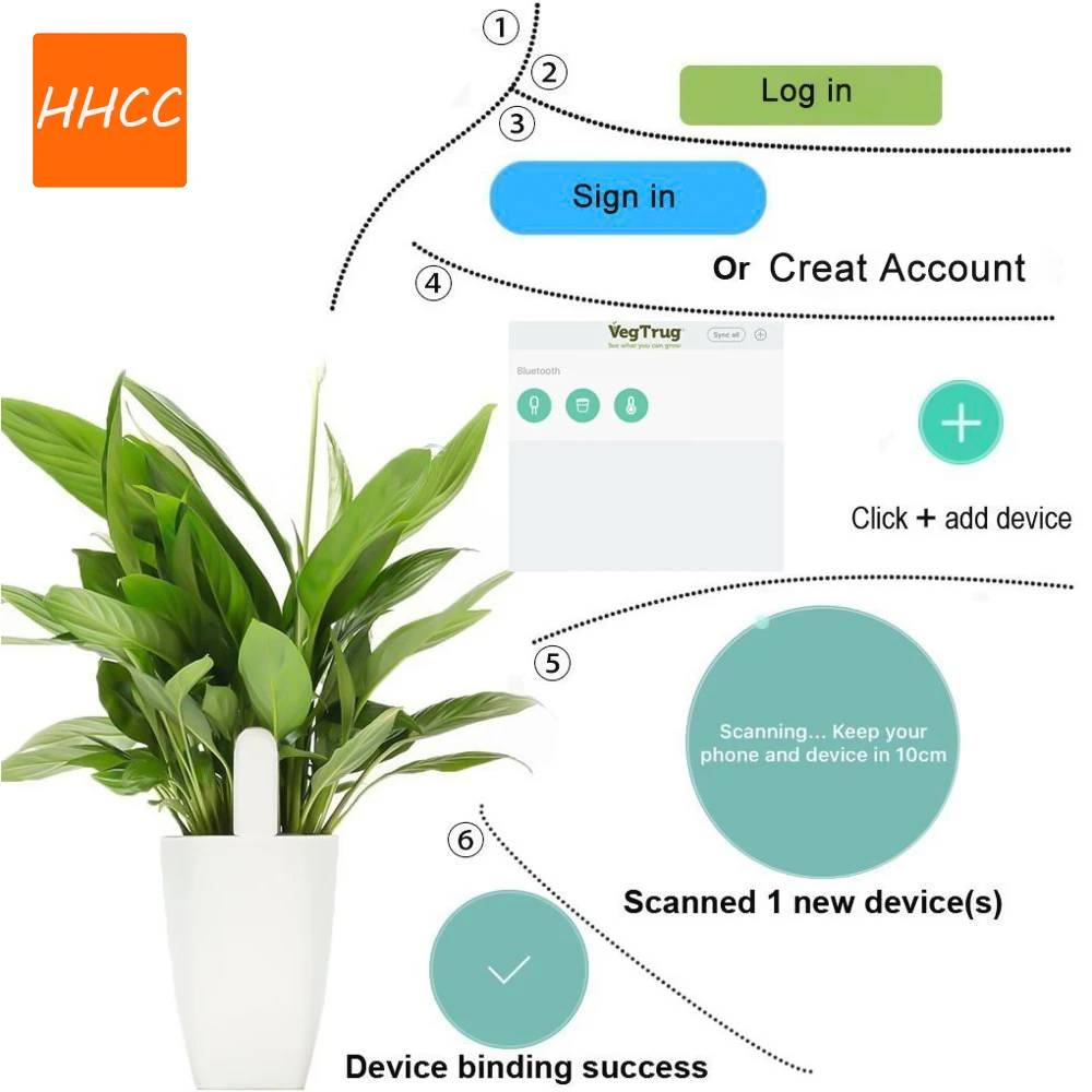 เครื่องวัดคุณภาพดินอัจฉริยะ HH - Smart Garden Water บทวิจารณ์และราคา