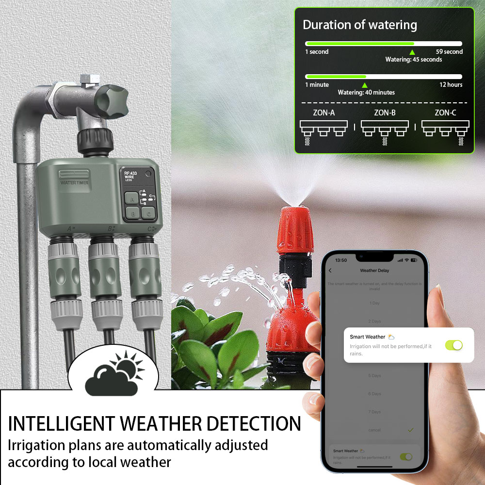 ตัวตั้งเวลาควบคุมการรดน้ำสวนแบ - Smart Garden Water Timer บทวิจารณ์และราคา