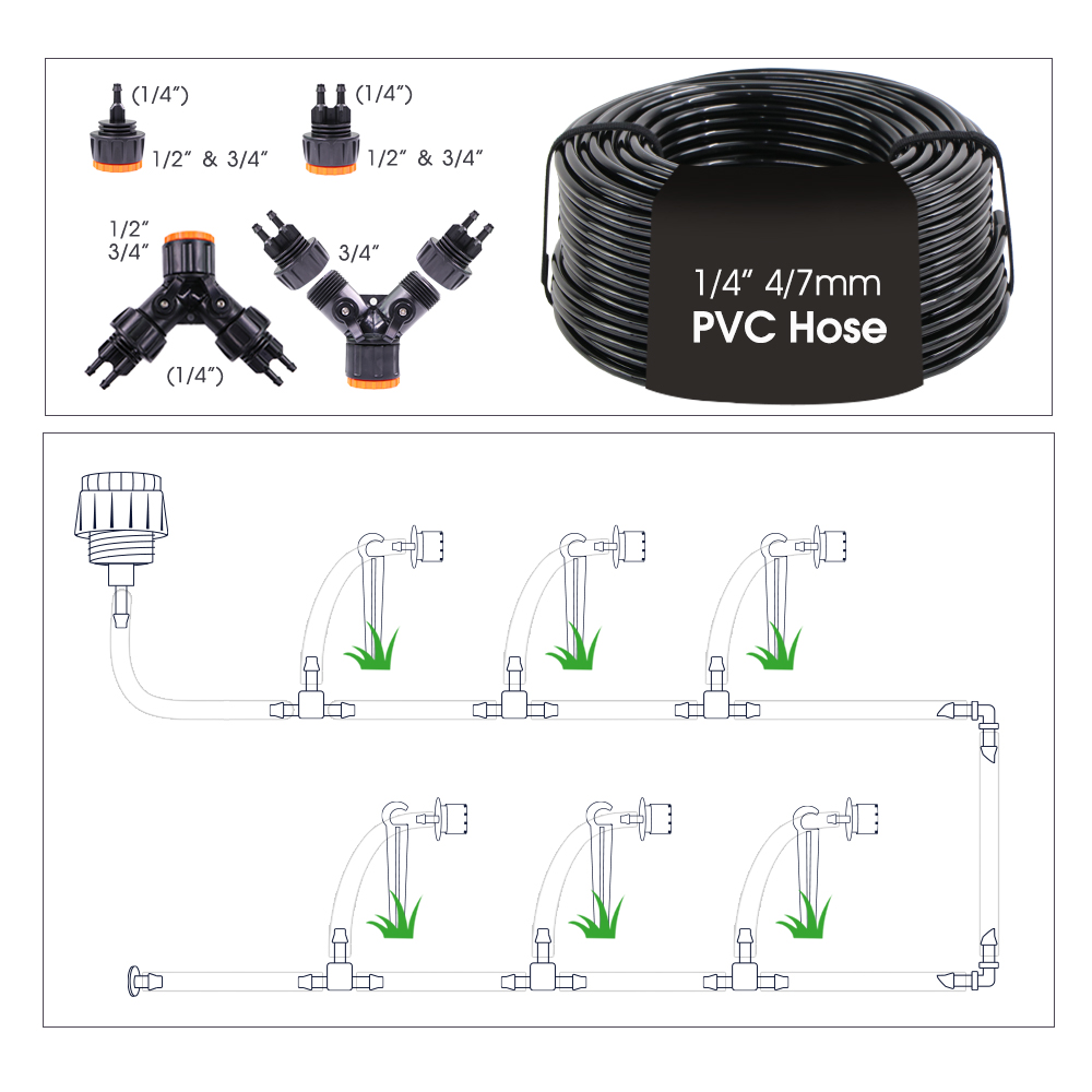 ชุดระบบน้ำหยดอัตโนมัติ Zigbee  - Smart Garden Water Timer บทวิจารณ์และราคา