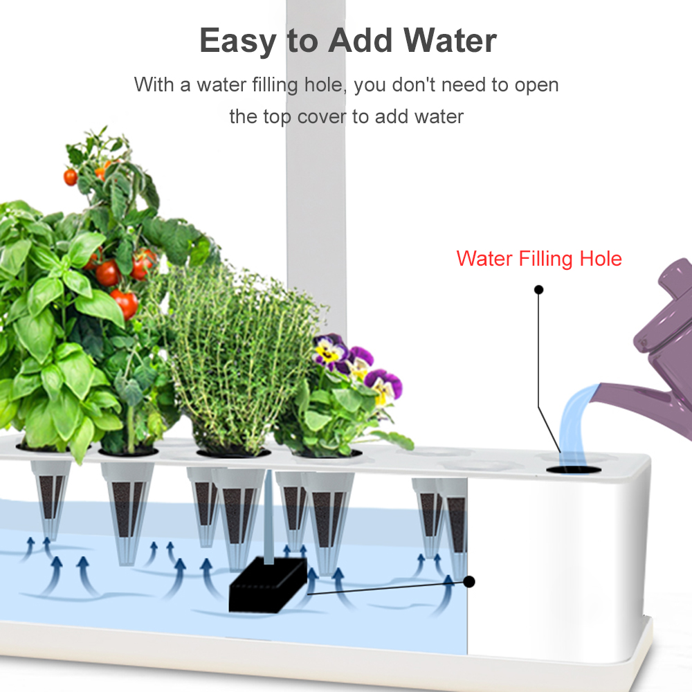 ระบบปลูกพืชไฮโดรโปนิกส์อัจฉริย - Smart Garden Led Lights บทวิจารณ์และราคา