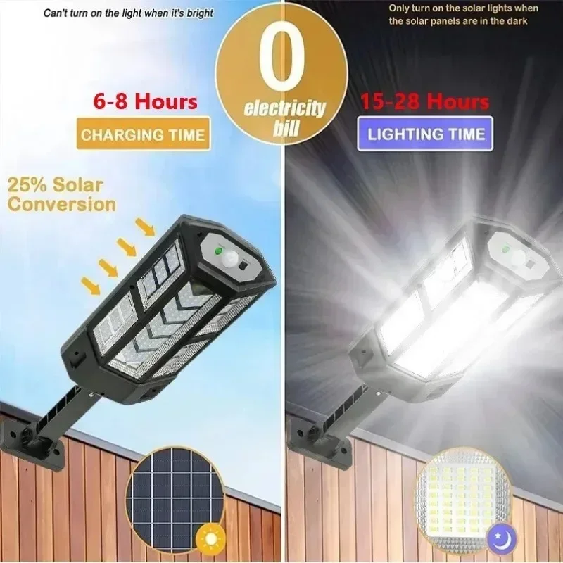 ไฟ LED พลังงานแสงอาทิตย์ ซุปเป - Smart Garden Lamp บทวิจารณ์และราคา