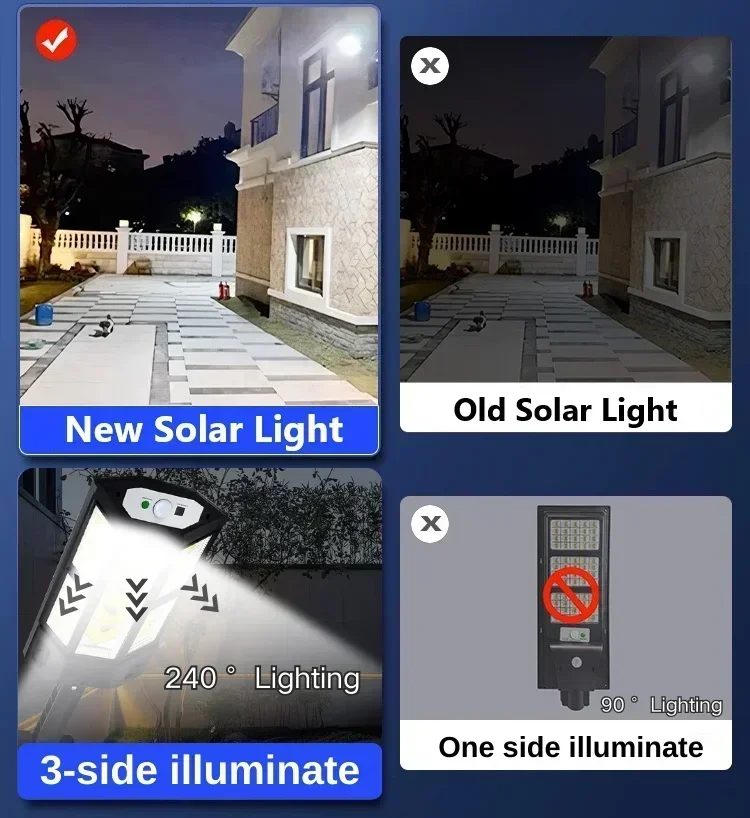 ไฟ LED พลังงานแสงอาทิตย์ ซุปเป - Smart Garden Lamp บทวิจารณ์และราคา